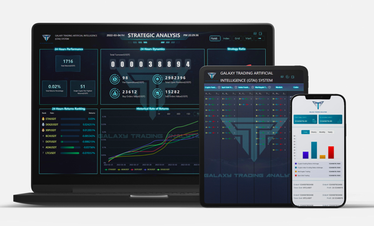 Galaxy Trading Analytics – Ang Iyong Access sa World-Class AI Crypto Trading Bot