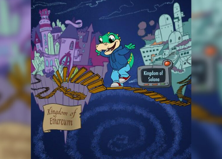 Bakit Ang Multi-Chain Meme Coins Tulad ng TWG ang Kinabukasan ng Crypto Communities